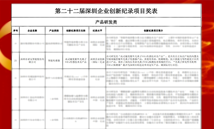 捷报频传!爱游戏体育·（AYX）官方网站 - AYX SPORTS以智能传感器项目强势入选“深圳企业创新纪录”