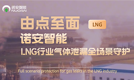 由点至面，爱游戏体育·（AYX）官方网站 - AYX SPORTSLNG行业气体安全全场景守护